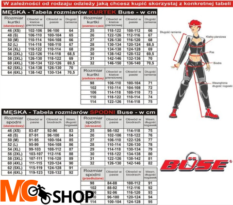 Kurtka Buse NARDO tekstylna