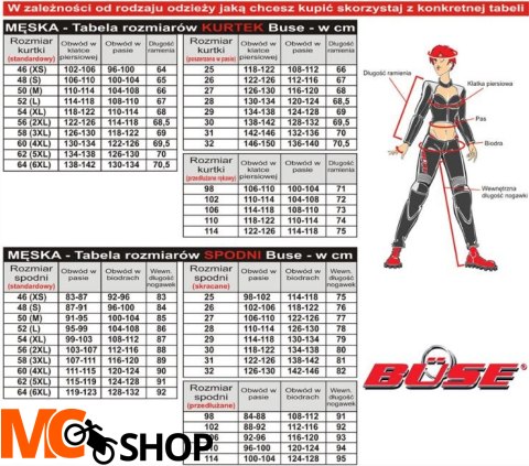 Pas nerkowy Buse Curver