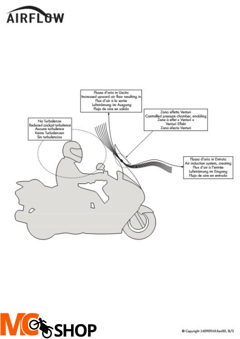 GIVI AF5107 szyba Airflow BMW F 700 GS