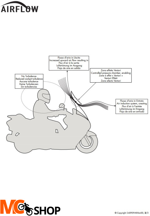 GIVI AF3105 SZYBA DL 1000 V-Strom (14 > 15)