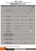 Kappa KZ1109 Stelaż centr. Honda Integra 700 (12-)