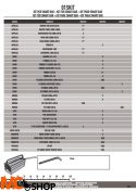 KAPPA 01SKIT KIT DO MOCOWANIA SMART BAR APRILIA / BMW / KTM / TRIUMPH