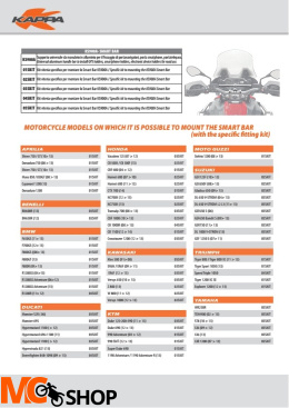 KAPPA 03SKIT KIT DO MOCOWANIA SMART BAR DUCATI / HONDA / KAWASAKI