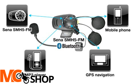 Interkom SENA SMH5D-FM DO 700M (2szt) FM