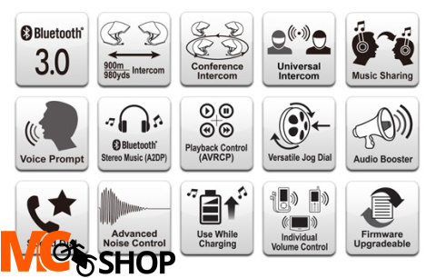 Interkom Uniwersalny Sena SMH10 DO 900M (2 szt)
