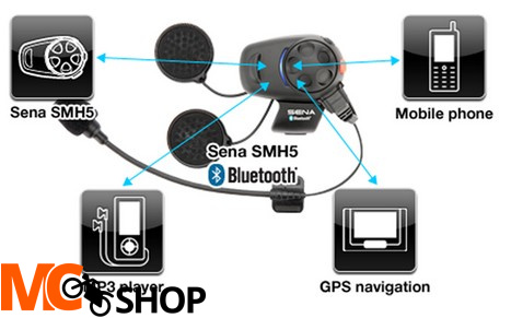 Interkom uniwersalny SENA SMH5D-UNIW DO 400M (2szt)