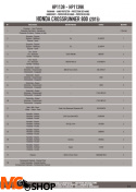 GIVI HP1139 DODATKOWE HANDBARY HONDA CROSSRUNNER 800 (15)