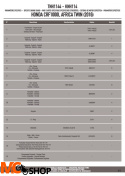 GIVI TNH1144 górne gmole Africa Twin 2016-17