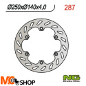 NG287 TARCZA HAMULCOWA APRILIA RX 50/125 (250x140x4)