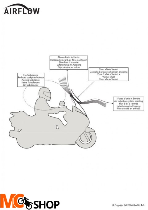 GIVI AF5127 SZYBA REGULOWANA AIRFLOW BMW F 850 GS