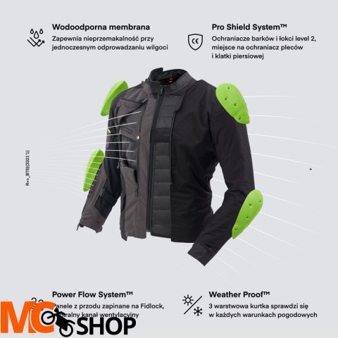 REBELHORN KURTKA TEKSTYLNA RANGE ANT/BLACK/FL YELL