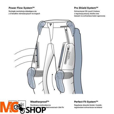 REBELHORN SPODNIE MOTOC TEKSTYLNE HIKER IV BLACK