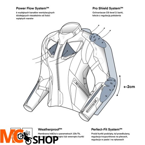 REBELHORN KURTKA TEKSTYLNA HIKER IV LADY BLACK