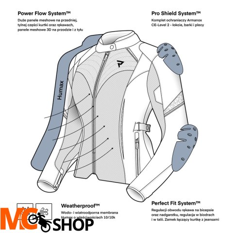 REBELHORN KURTKA TEKSTYLNA JAX LADY BLACK