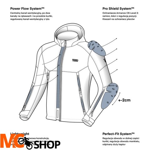 REBELHORN KURTKA TEKSTYLNA SLASH SPIDER BLACK/RED