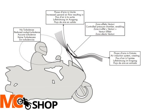 GIVI SZYBA REGULOWANA 'AIRFLOW' HONDA CRF1000L AFR