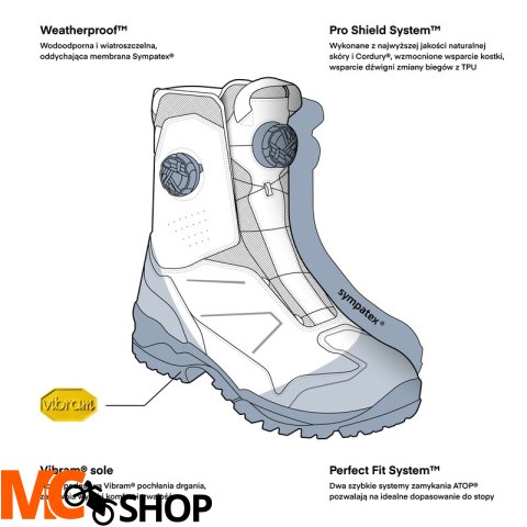 REBELHORN BUTY MOTOCYKLOWE DEFENDER-X BLACK